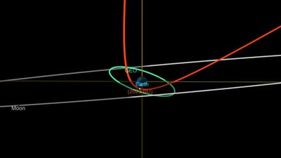 A recently discovered asteroid had 'a very close encounter' with Earth