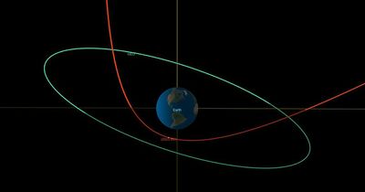 Asteroid 2023 BU to scrape past Earth in 'extraordinarily close' encounter - how to watch