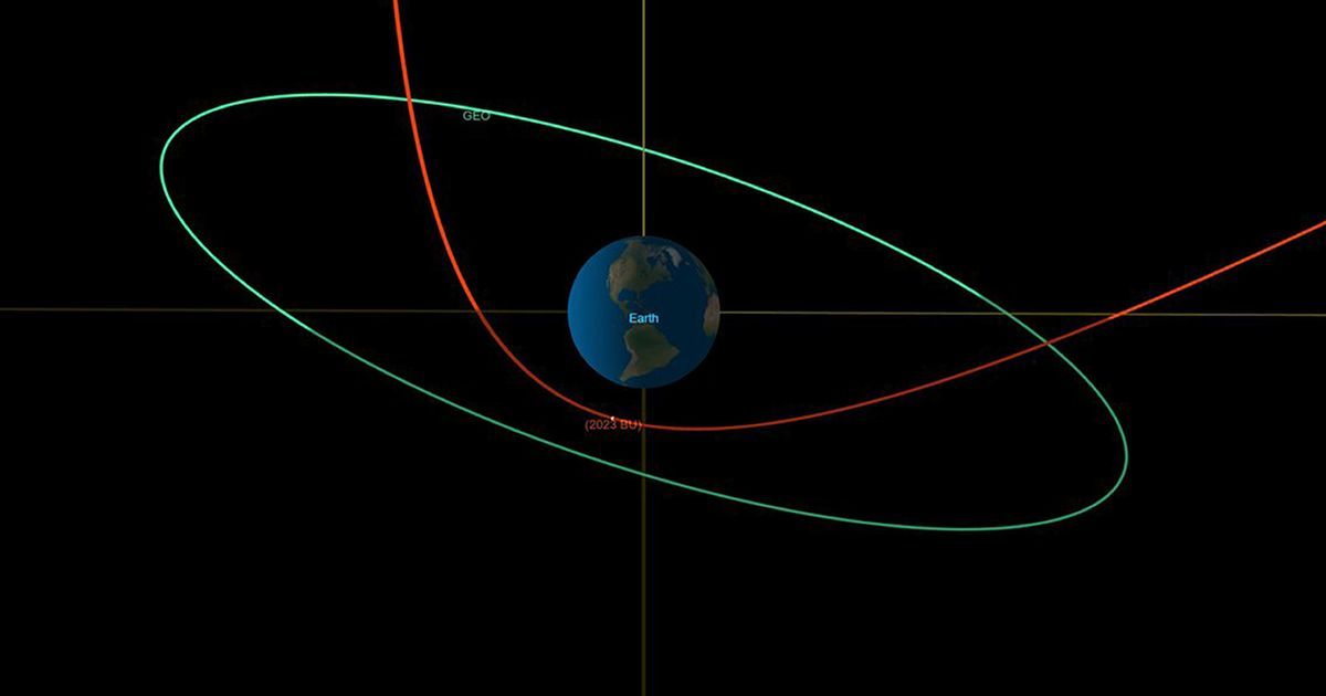 Asteroid 2023 BU how to watch asteroid live stream…
