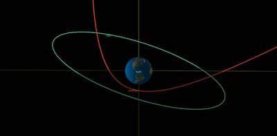 Asteroid 2023 BU just passed a few thousand kilometres from Earth. Here's why that's exciting