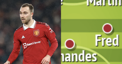 Three ways Manchester United could line-up without Christian Eriksen amid ankle injury fears