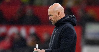 Erik ten Hag putting together list of Man Utd players he wants to sell to raise transfer funds