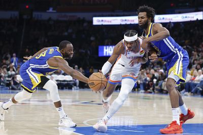 Player grades: Slow start plagues Thunder in 128-120 loss to veteran Warriors