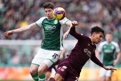 Hibs striker Kevin Nisbet’s future up in the air on deadline day in Scotland