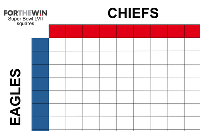 Free Super Bowl squares template: Download your printable before the big game