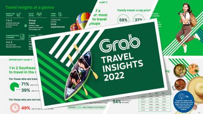 Grab sees foreign users surge in Thailand