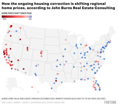 The housing market correction, as told by 4 charts