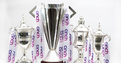 The great Scottish Premiership transfer window survey