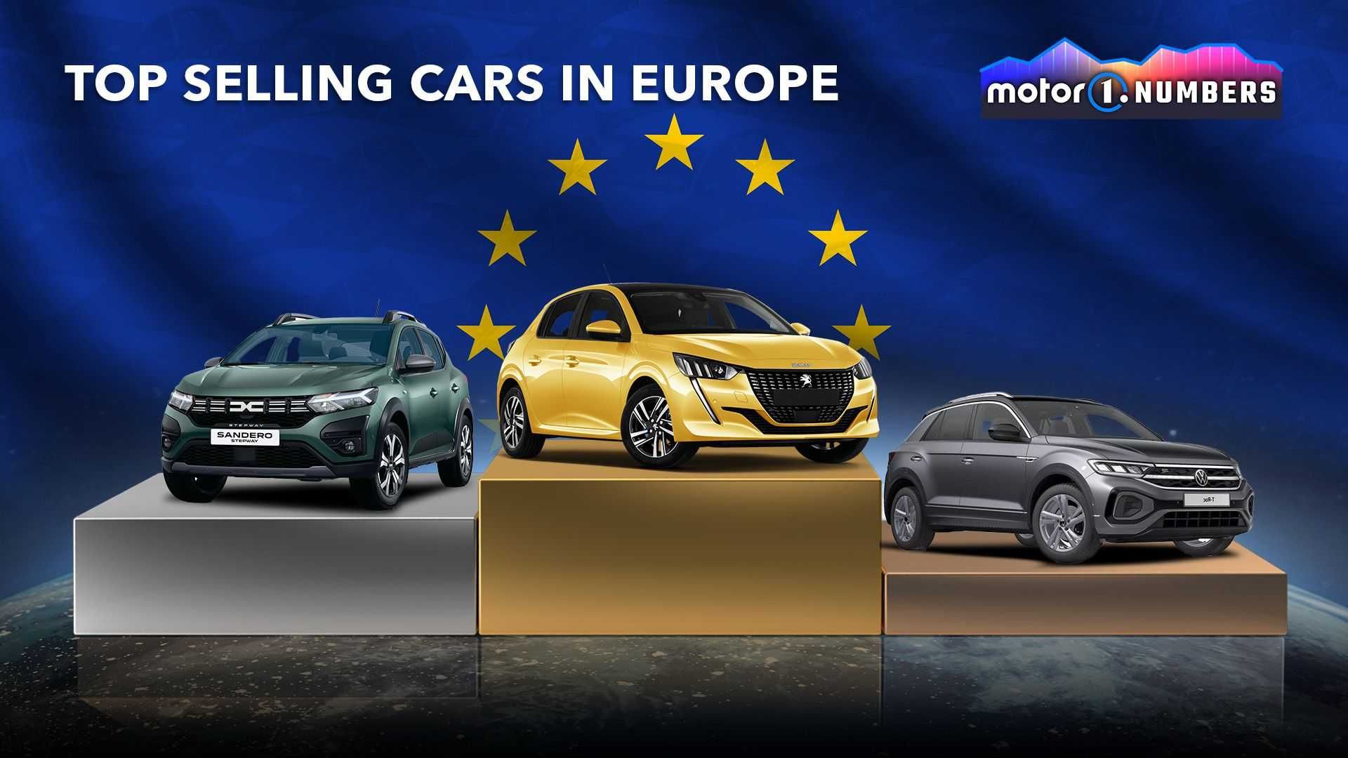 The BestSelling Cars In Europe Peugeot 208, Dacia…