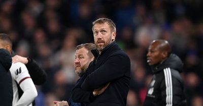 Every word Graham Potter said on Aubameyang, Chelsea transfers, Mudryk issue and Fernandez