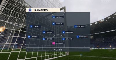 We simulated Rangers vs Ross County as Alfredo Morelos scores again with Todd Cantwell key at Ibrox