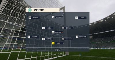 We simulated St Johnstone vs Celtic as Rangers handed title race boost in late McDiarmid Park drama
