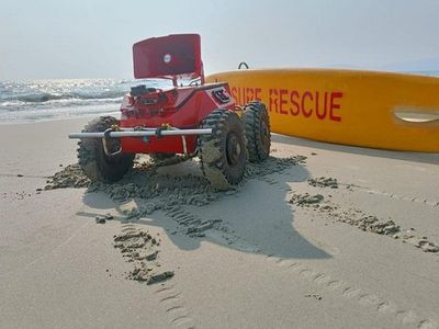 Goa: Artificial Intelligence-Powered Robots To Be Used To Save Lives On Beaches