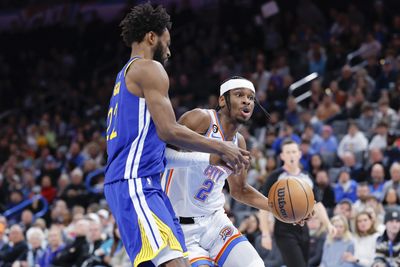 Thunder vs. Warriors: Lineups, injury reports and broadcast info for Monday