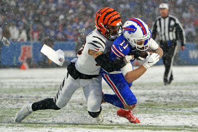 10 safety options for the Falcons in free agency