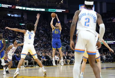 Player grades: Thunder can’t contain Klay Thompson in 141-114 loss to Warriors