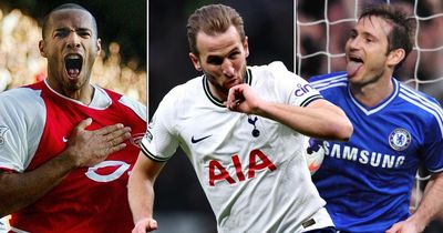 Every Premier League club's all-time top scorer as Harry Kane breaks Tottenham record