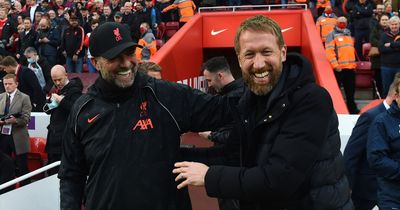 Jurgen Klopp tipped to replace Graham Potter as Chelsea manager as Liverpool face big decision