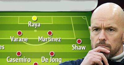 How Man Utd could line up after £6billion Qatari takeover with four new signings