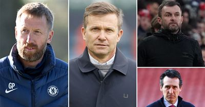 Premier League managerial changes this season and how they've turned out as Leeds decide