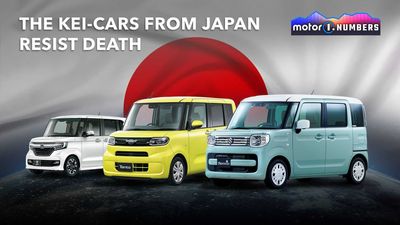 The Kei Car Is A Japanese Phenomenon That Is Still Going Strong