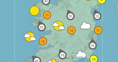 Dublin weather: Met Eireann forecasts some sunny spells but 'blustery' change is on the way