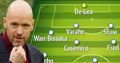 Man Utd predicted line-up vs Barcelona with Lisandro Martinez and Marcel Sabitzer out