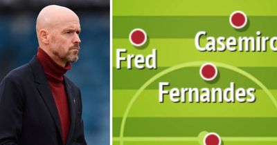 How Manchester United should line up vs Barcelona in Europa League fixture