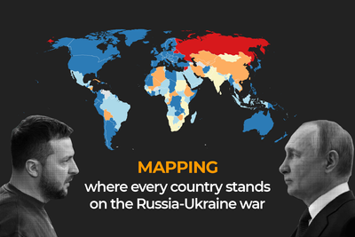 Where does your country stand on the Russia-Ukraine war?