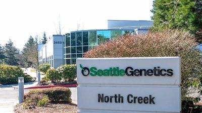 Why Seattle Genetics, Alkermes Are Currently Outperforming Their Peers