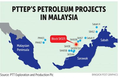 PTTEP, Malaysian partners establish JV