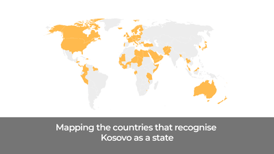 Which countries recognise Kosovo’s statehood?