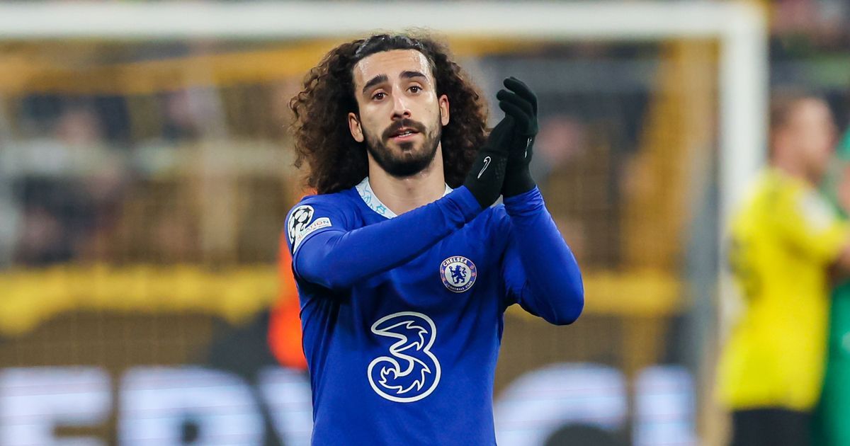 Why Marc Cucurella Has Struggled At Chelsea And The…