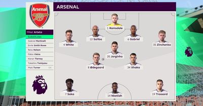 We simulated Aston Villa vs Arsenal to get a Premier League score prediction