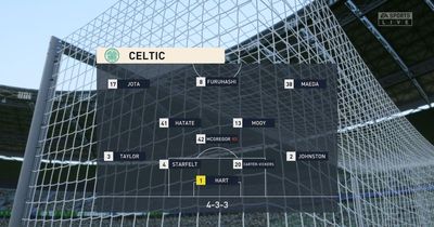 We simulated Celtic vs Aberdeen to get a score prediction as Oh Hyeon-gyu makes big impression