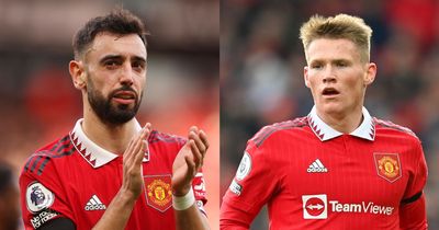 Bruno Fernandes reveals hilarious nickname for Manchester United teammate Scott McTominay