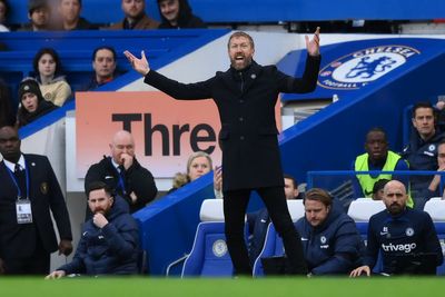 Chelsea giving full backing to Graham Potter after poor run of results