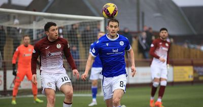 Queen of the South boss warns players they are fighting for their futures after Kelty Hearts defeat
