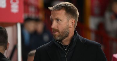 Graham Potter faces critical Chelsea moment as unthinkable Tottenham result could end in sacking