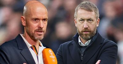 Man Utd's reasons for turning down Graham Potter become clear after Erik ten Hag warning