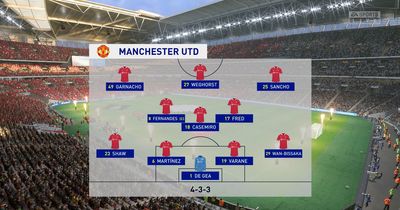 We simulated Man United vs Newcastle United to get a Carabao Cup final prediction