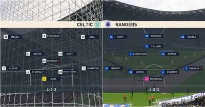 We simulated Rangers vs Celtic to get a score prediction for Viaplay Cup Final with dramatic outcome