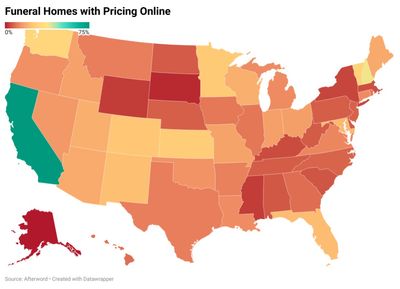 Funeral home pricing is broken. Here’s how the FTC may fix it–and why we’re worried it won’t be enough