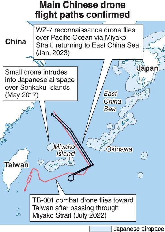 Chinese drone flights rise near Japanese airspace in…