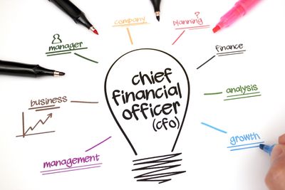 The CFO’s dilemma: Fiscal responsibility vs. the cost of innovation