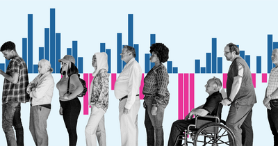 Three charts on diversity in the federal government's workforce