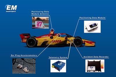 New IndyCar telemetry system to benefit teams, safety workers