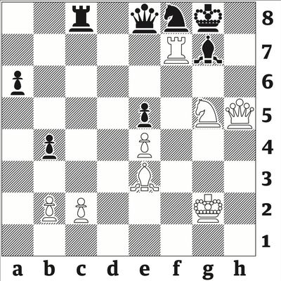Chess: Magnus Carlsen stimulus missed as Levon Aronian wins in Düsseldorf