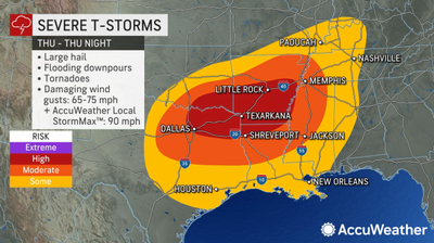 Multistate Severe Weather Outbreak To Continue Into Friday For Parts Of South, Ohio Valley