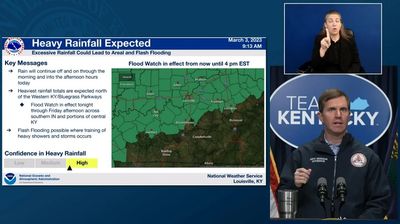 Gov. Beshear declares state of emergency due to severe weather, tornado watches in effect